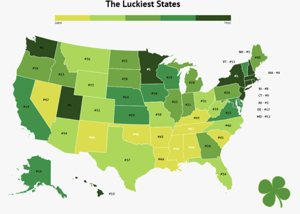 Luckiest States in the Country